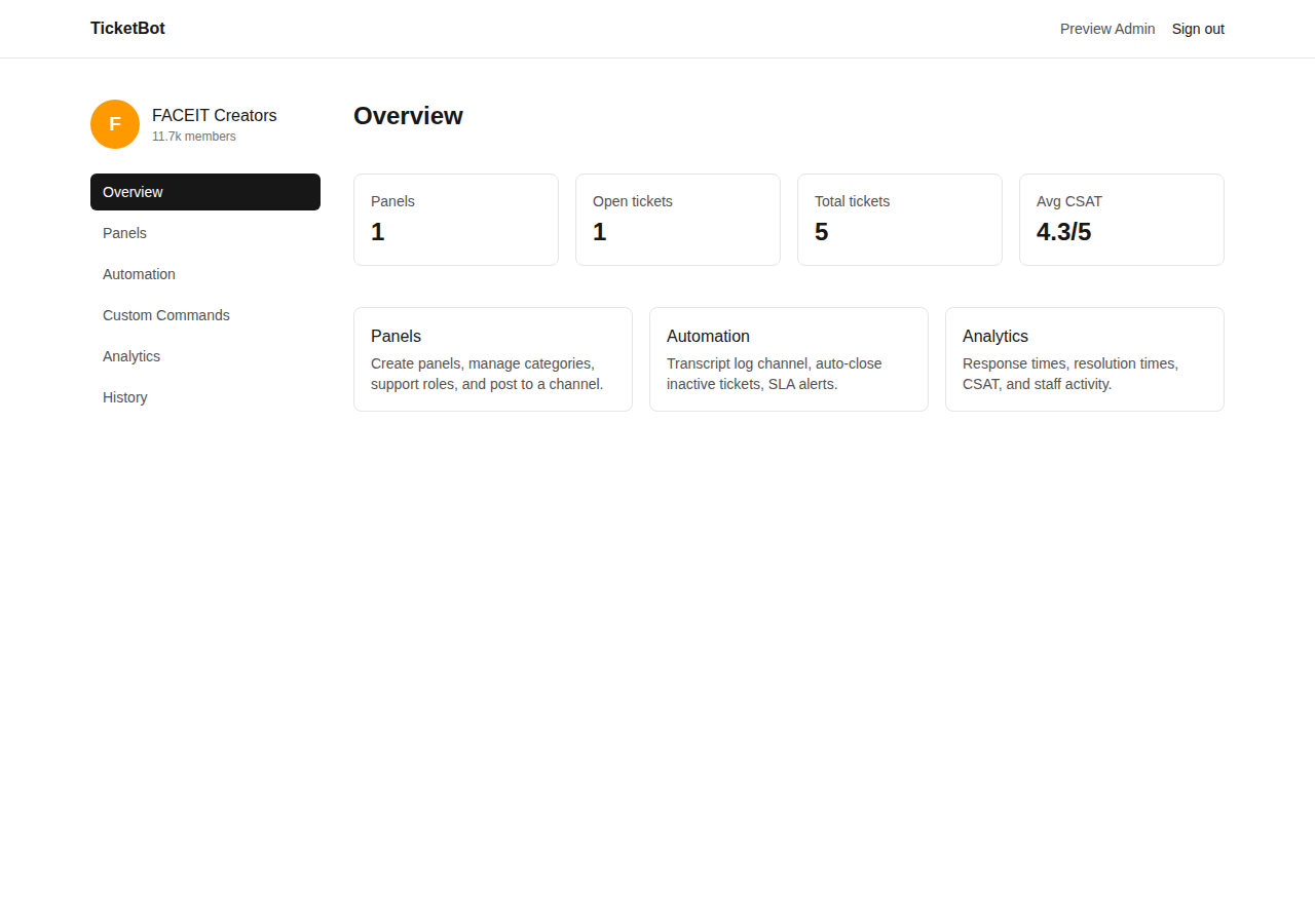 Server overview page with stat tiles and section shortcuts